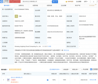 深入了解第一類增值電信業(yè)務(wù) 定義、范圍與發(fā)展趨勢(shì)